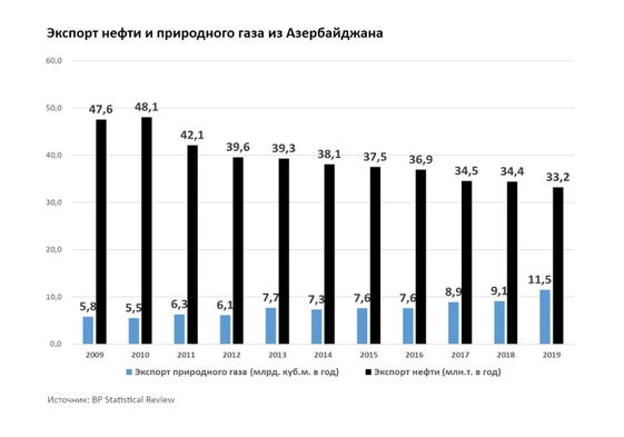 Поиск по сайту